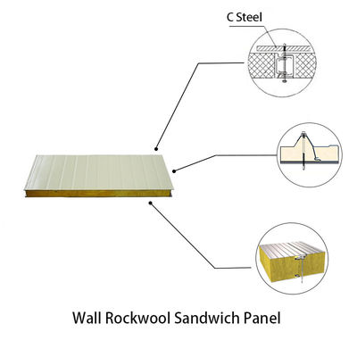 Edelstahl-Selbstbohrschrauben perfekt für Wand Rockwool Sandwich Panel