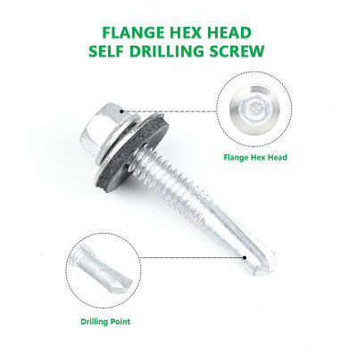 5.5x32 Tek-Blatt Metall-Dachschraube für Stahl-Purlin-Standard anpassbar
